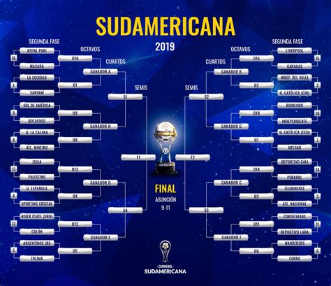 partidos de copa sudamericana-4